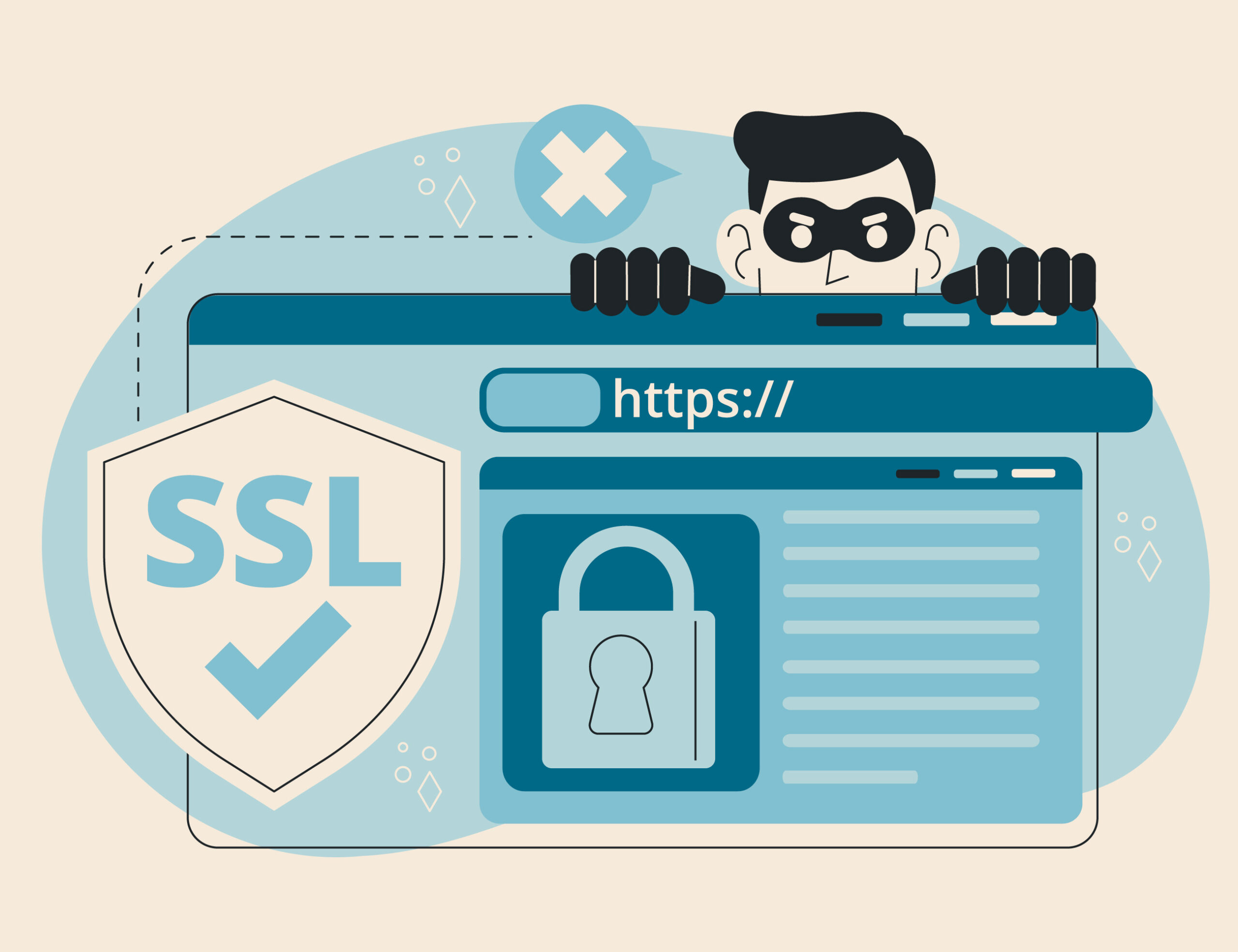 شهادة SSL